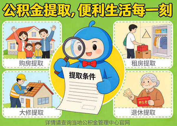 邵阳能抵物业费、大病支出、装电梯!公积金还能这么用